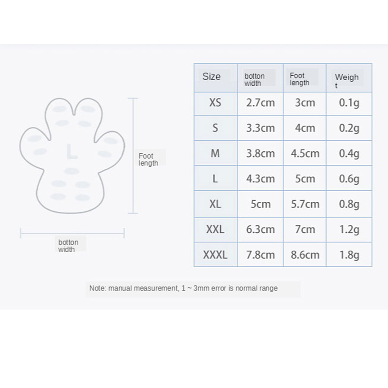 Dog Anti-Slip Pads – 3 | EcoPaws UK